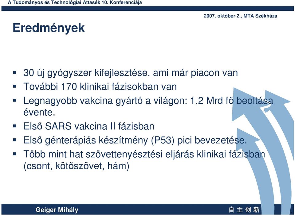 Elsı SARS vakcina II fázisban Elsı génterápiás készítmény (P53) pici bevezetése.