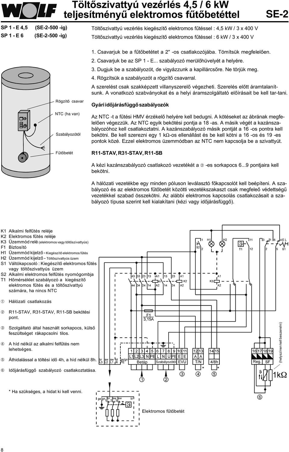 Tömítsük megfelelõen. 2. Csavarjuk be az SP 1 - E... szabályozó merülõhüvelyét a helyére. 3. Dugjuk be a szabályozót, de vigyázzunk a kapillárcsõre. Ne törjük meg. 4.