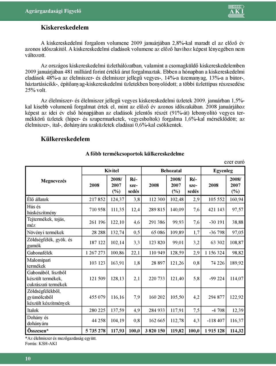 Az országos kiskereskedelmi üzlethálózatban, valamint a csomagküldő kiskereskedelemben 2009 januárjában 481 milliárd forint értékű árut forgalmaztak.