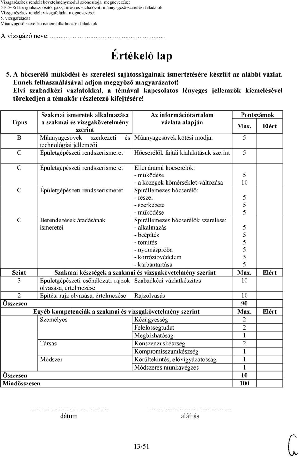 Elvi szabadkézi vázlatokkal, a témával kapcsolatos lényeges jellemzők kiemelésével törekedjen a témakör részletező kifejtésére!