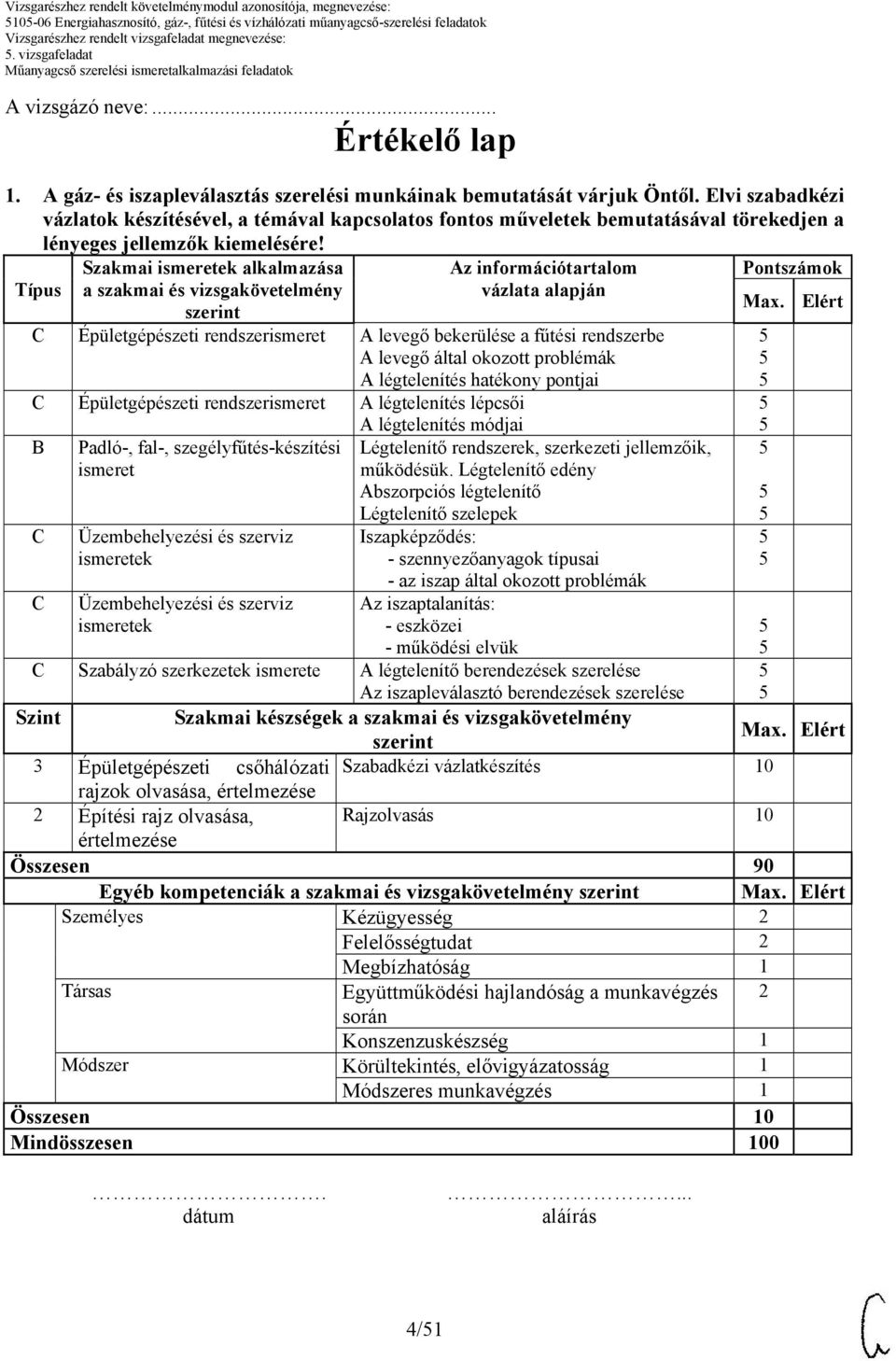 Típus Szakmai ismeretek alkalmazása a szakmai és vizsgakövetelmény szerint Az információtartalom vázlata alapján C Épületgépészeti rendszerismeret A levegő bekerülése a fűtési rendszerbe A levegő