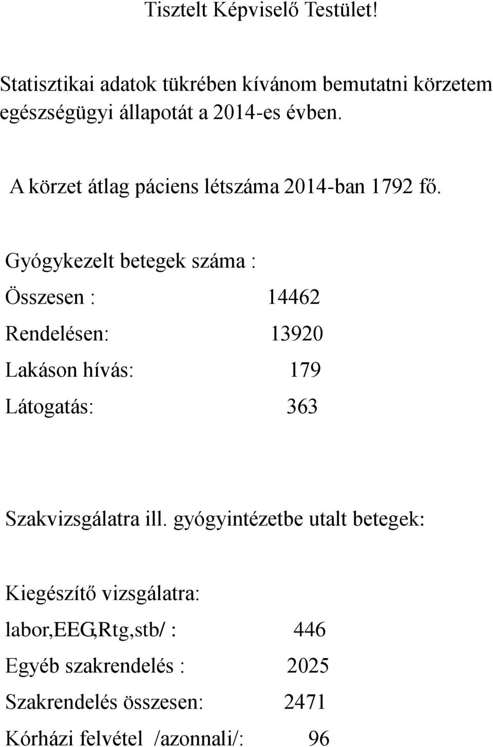 A körzet átlag páciens lét 2014-ban 1792 fő.