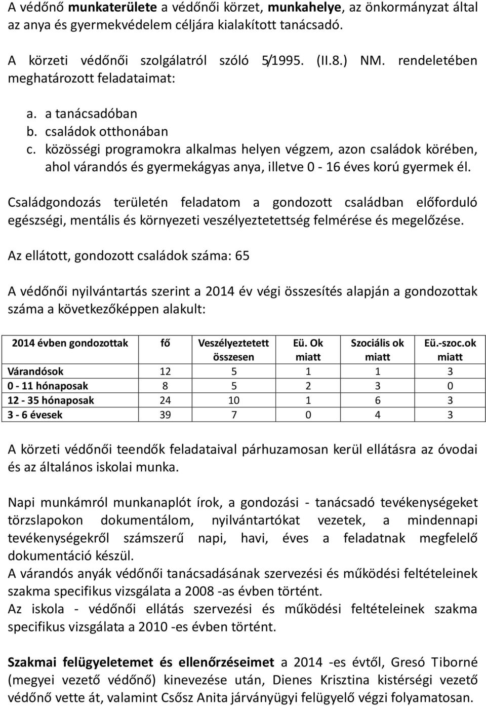 közösségi programokra alkalmas helyen végzem, azon családok körében, ahol várandós és gyermekágyas anya, illetve 0-16 éves korú gyermek él.