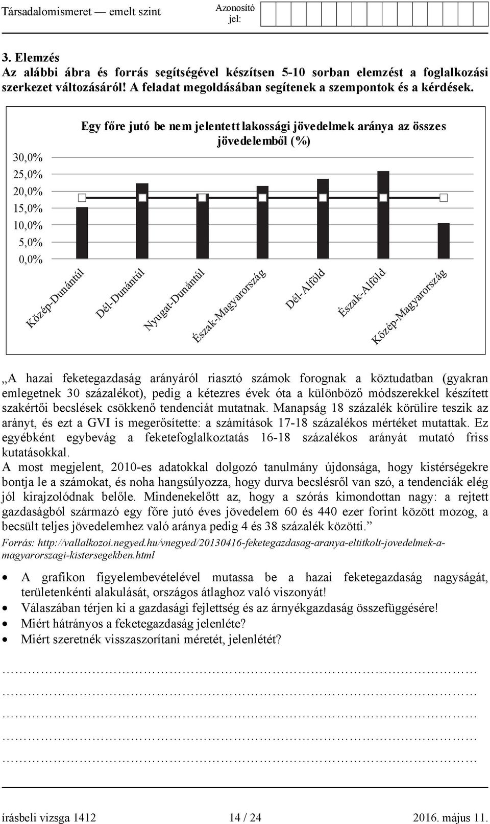 (gyakran emlegetnek 30 százalékot), pedig a kétezres évek óta a különböző módszerekkel készített szakértői becslések csökkenő tendenciát mutatnak.