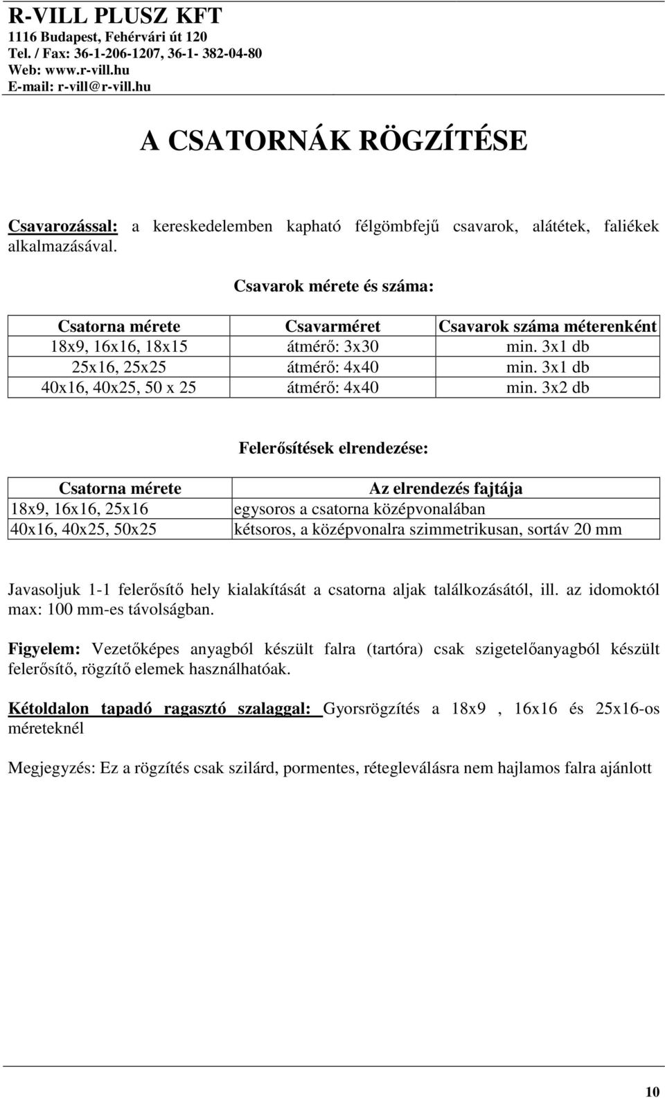 3x1 db 40x16, 40x25, 50 x 25 átmérő: 4x40 min.