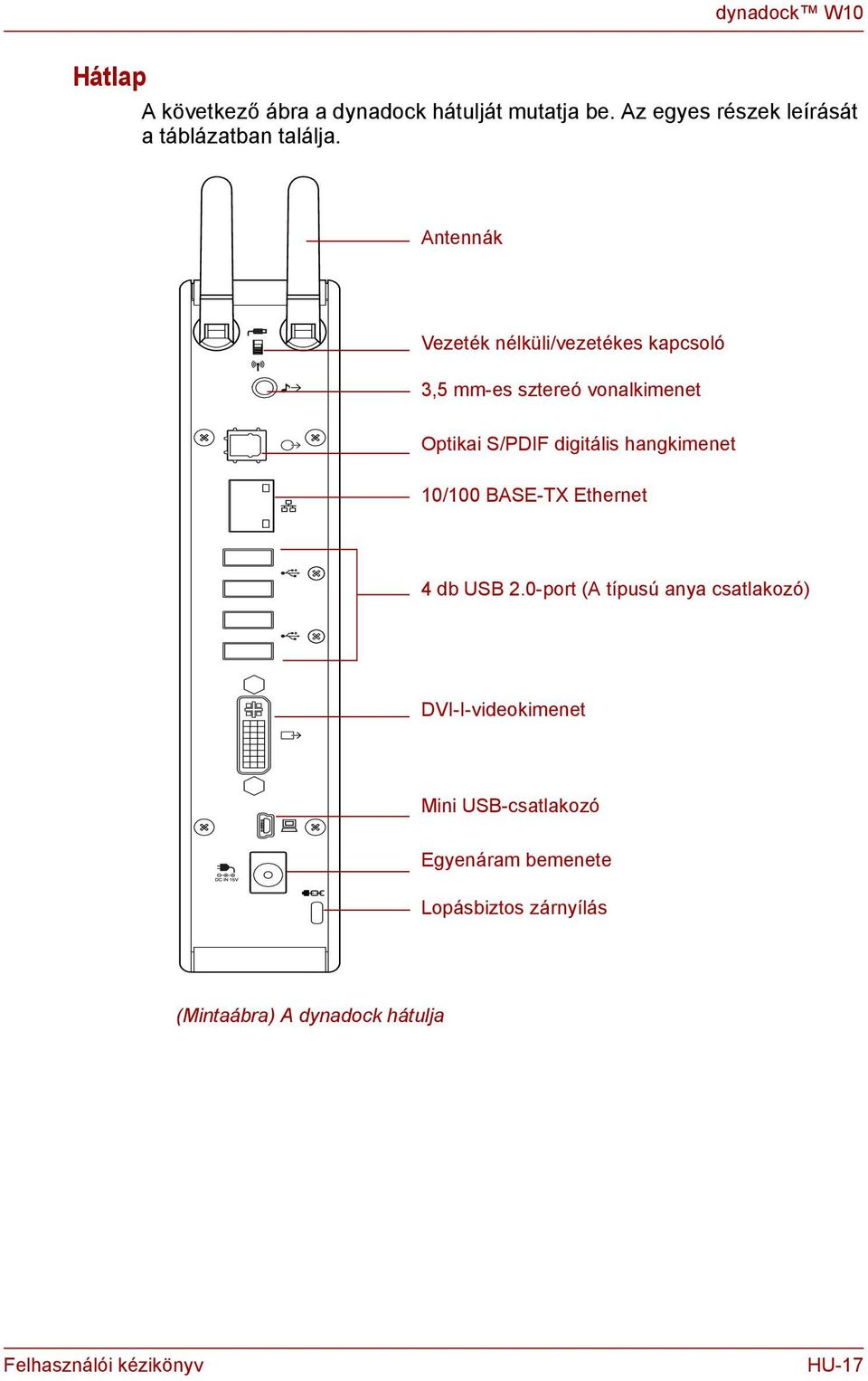 Ateák Vezeték élküli/vezetékes kapcsoló 3,5 mm-es sztereó voalkimeet Optikai S/PDIF digitális