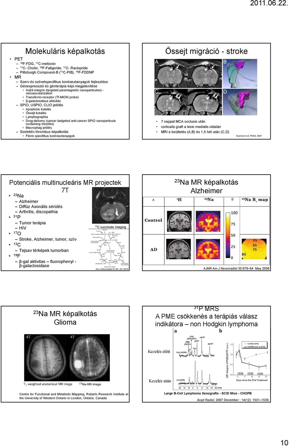 SPIO, USPIO, CLIO jelölés Apoptosis kutatás Őssejt-kutatás Lymphographia Drug-delivery (cancer tartgeted anti-cancer SPIO nanoparticule containing micelles) Macrophag jelölés Szelektív thrombus