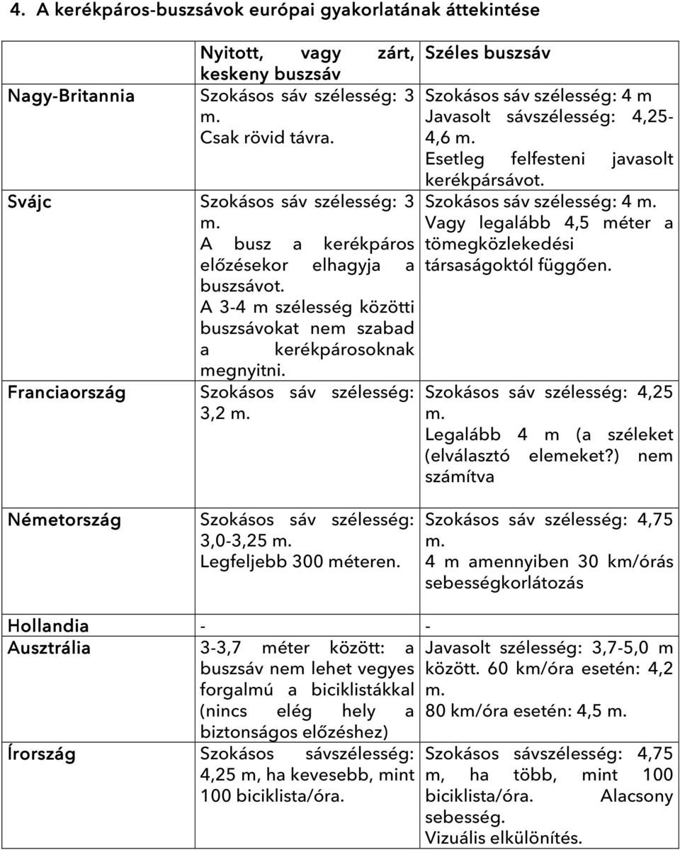 Szokásos sáv szélesség: 3,2 Széles buszsáv Szokásos sáv szélesség: 4 m Javasolt sávszélesség: 4,25-4,6 Esetleg felfesteni javasolt kerékpársávot.