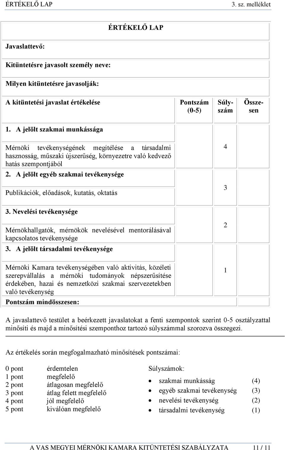 A jelölt egyéb szakmai tevékenysége Publikációk, előadások, kutatás, oktatás 3 3. Nevelési tevékenysége Mérnökhallgatók, mérnökök nevelésével mentorálásával kapcsolatos tevékenysége 2 3.