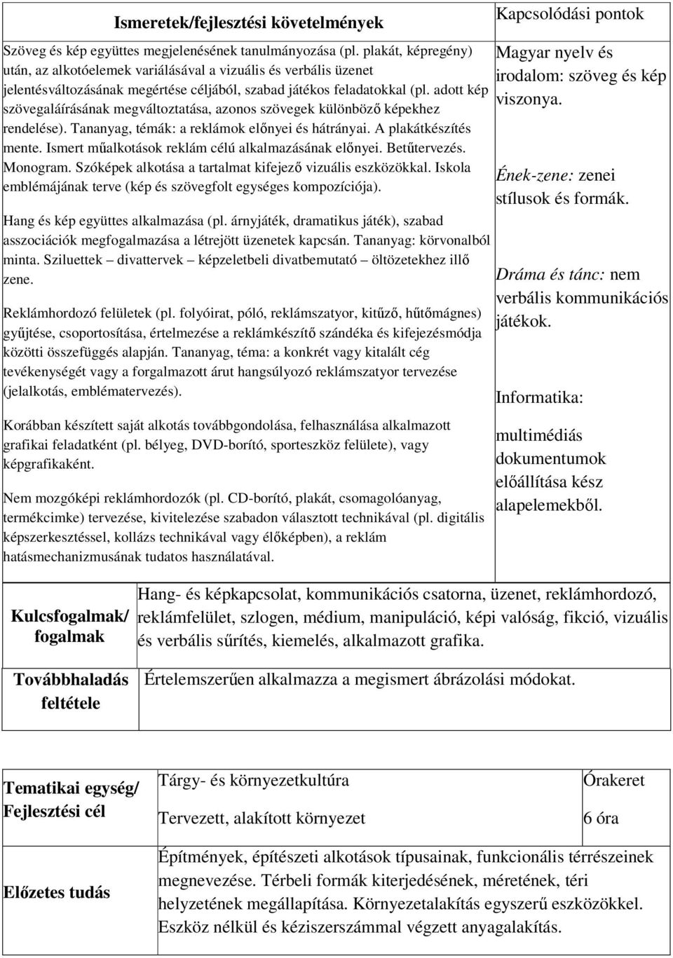 adott kép szövegaláírásának megváltoztatása, azonos szövegek különböző képekhez rendelése). Tananyag, témák: a reklámok előnyei és hátrányai. A plakátkészítés mente.