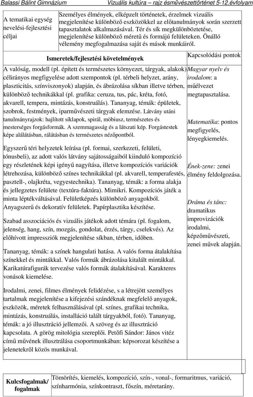 Tér és sík megkülönböztetése, megjelenítése különböző méretű és formájú felületeken. Önálló vélemény megfogalmazása saját és mások munkáiról. Ismeretek/fejlesztési követelmények A valóság, modell (pl.