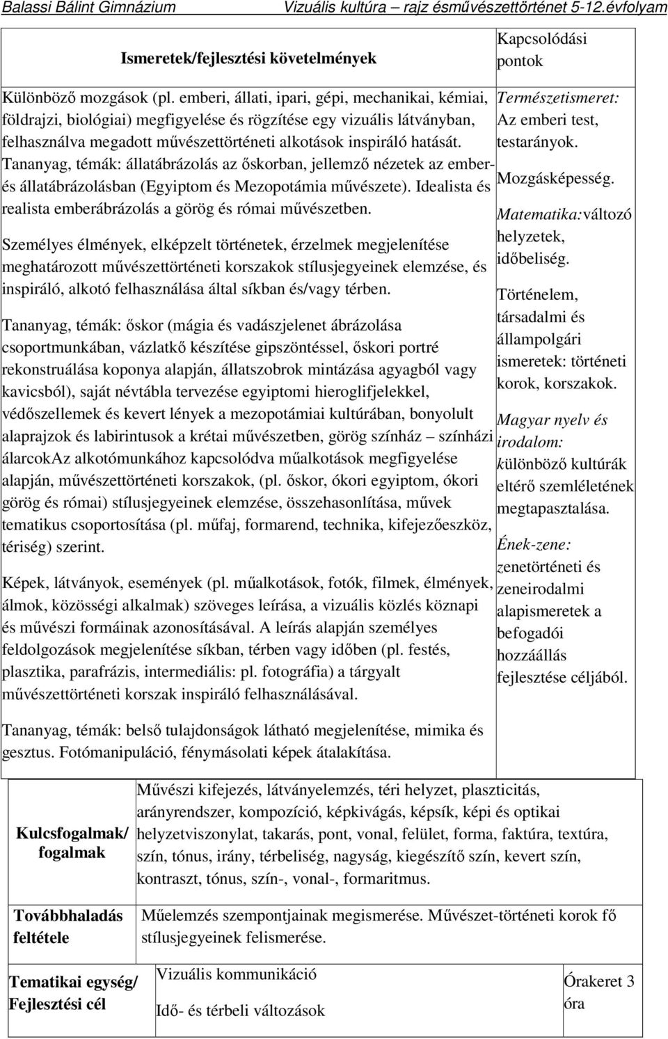 Tananyag, témák: állatábrázolás az őskorban, jellemző nézetek az emberés állatábrázolásban (Egyiptom és Mezopotámia művészete). Idealista és realista emberábrázolás a görög és római művészetben.