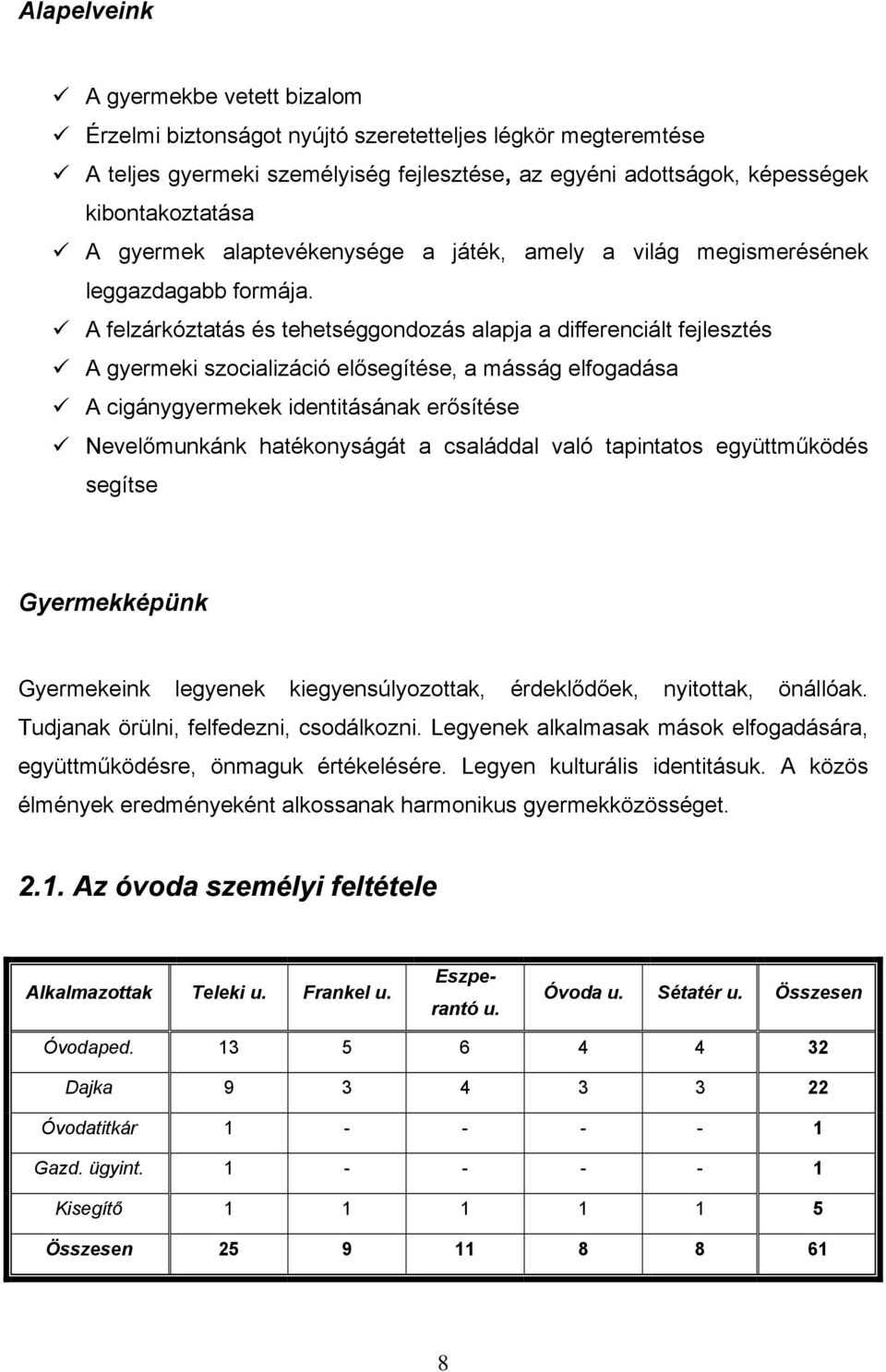 A felzárkóztatás és tehetséggondozás alapja a differenciált fejlesztés A gyermeki szocializáció elősegítése, a másság elfogadása A cigánygyermekek identitásának erősítése Nevelőmunkánk hatékonyságát