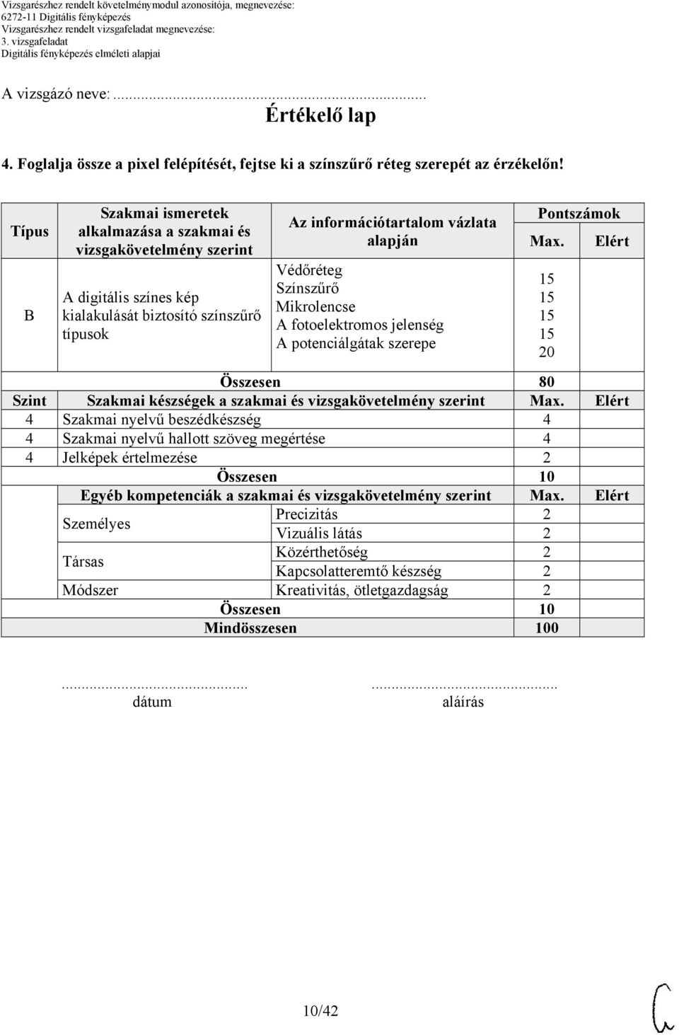 Mikrolencse A fotoelektromos jelenség A potenciálgátak szerepe Pontszámok Max. Elért Összesen 80 Szint Szakmai készségek a szakmai és vizsgakövetelmény szerint Max.