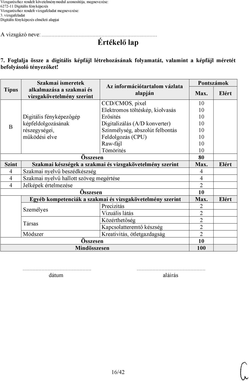 Elektromos töltéskép, kiolvasás Erősítés Digitalizálás (A/D konverter) Színmélység, abszolút felbontás Feldolgozás (CPU) Raw-fájl Tömörítés Pontszámok Max.