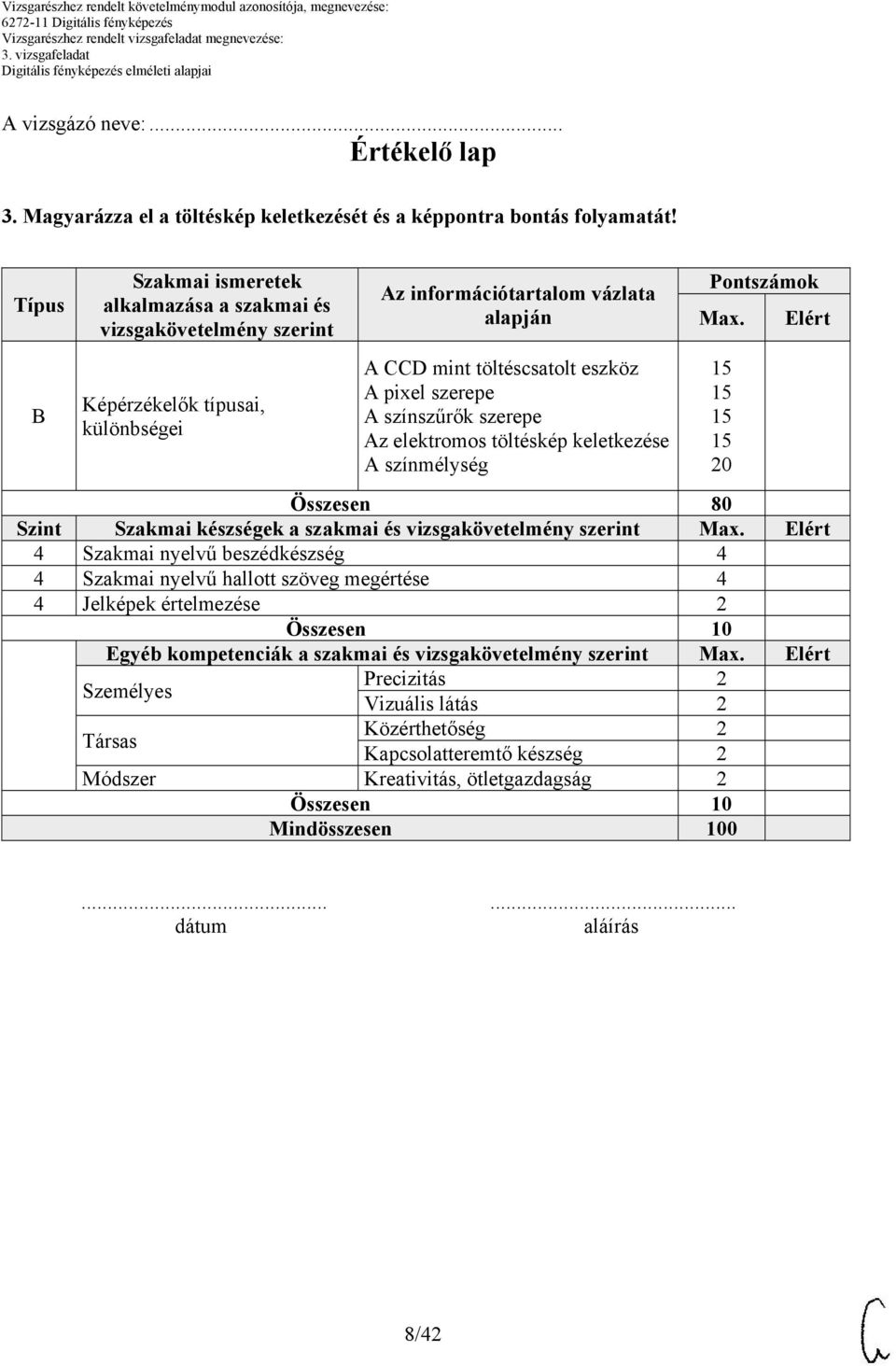 Elért Képérzékelők típusai, különbségei A CCD mint töltéscsatolt eszköz A pixel szerepe A színszűrők szerepe Az elektromos töltéskép keletkezése A színmélység Összesen 80 Szint Szakmai készségek a