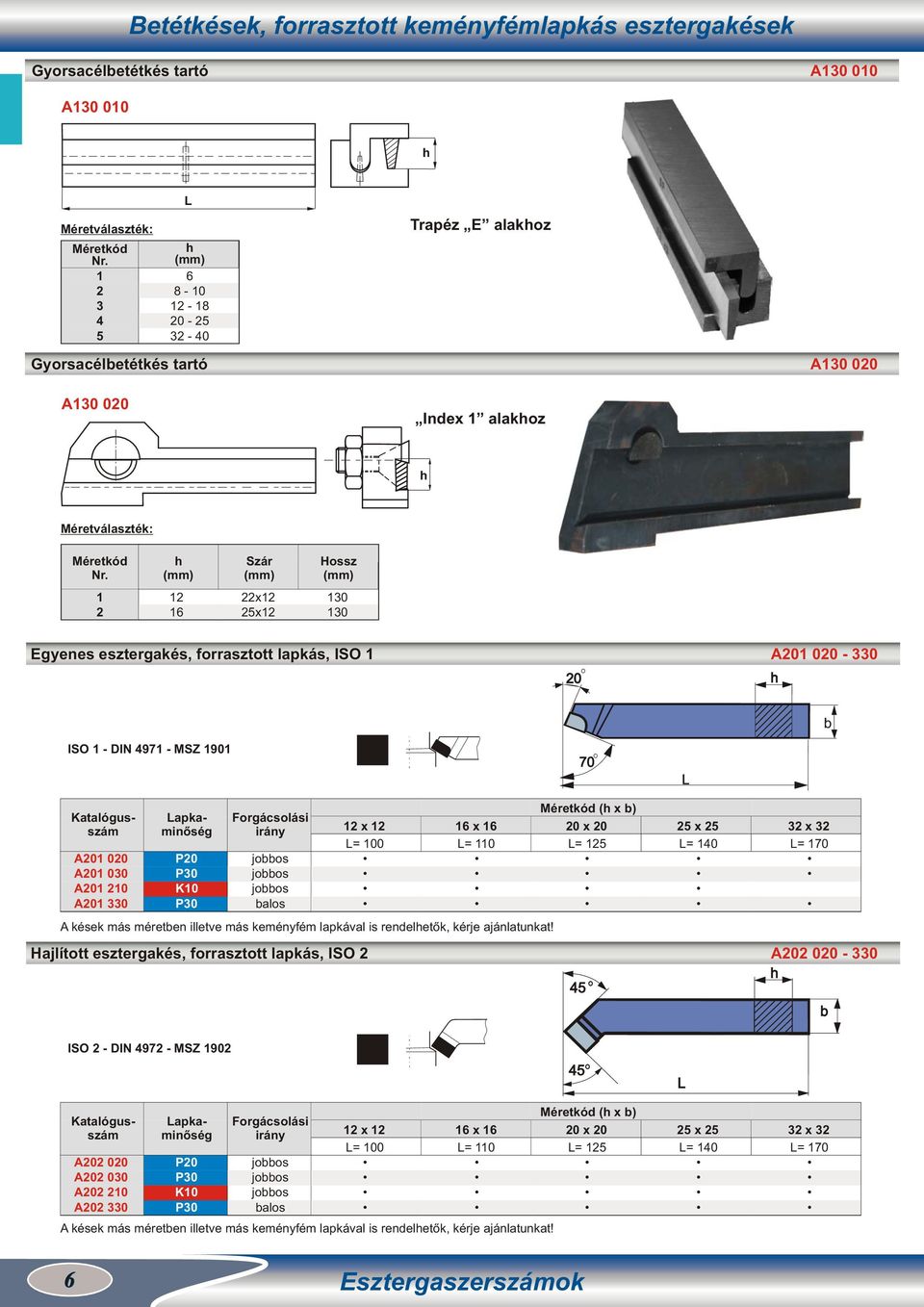 h zár ossz 1 2 x x 1 1 Egyenes eszterga, forrasztott lkás, IO 1 A1 0 3 IO 1 DI 471 Z 101 A1 0 A1 0 A1 210 A1 3 10 irány balos x L= 100 x L= 0 A ek más méretben illetve más keményfém