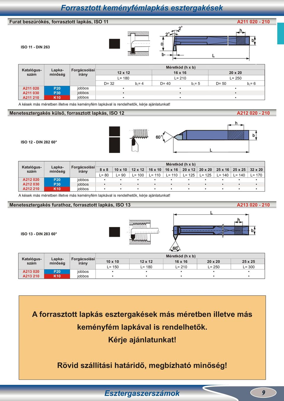 . (h x b) x L= 180 x L= 210 x L= 0 D= b 1= 4 D= b 1= 5 D= b 1= 6 eneteszterga külső, forrasztott lkás, IO A2 0 210 IO DI 282 60 A2 0 A2 0 A2 210 atalógusszám Lkaminőség 10 irány 8 x 8 L= 80 10 x 10