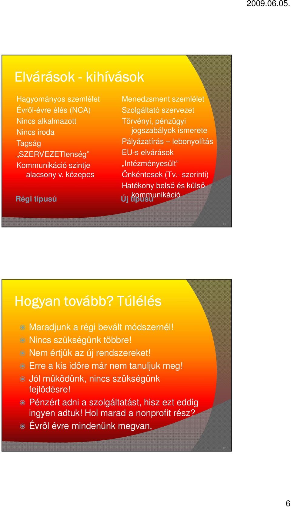 - szerinti) Hatékony belsı és külsı kommunikáció Új típusú 11 Hogyan tovább? Túlélés Maradjunk a régi bevált módszernél! Nincs szükségünk többre! Nem értjük az új rendszereket!