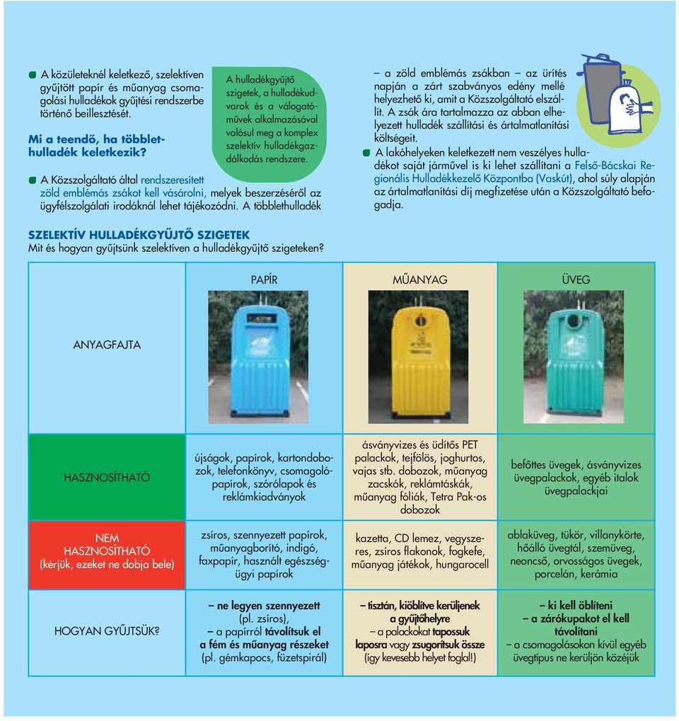 A Közszolgáltató által rendszeresített zöld emblémás zsákot kell vásárolni, melyek beszerzésérôl az ügyfélszolgálati irodáknál lehet tájékozódni.