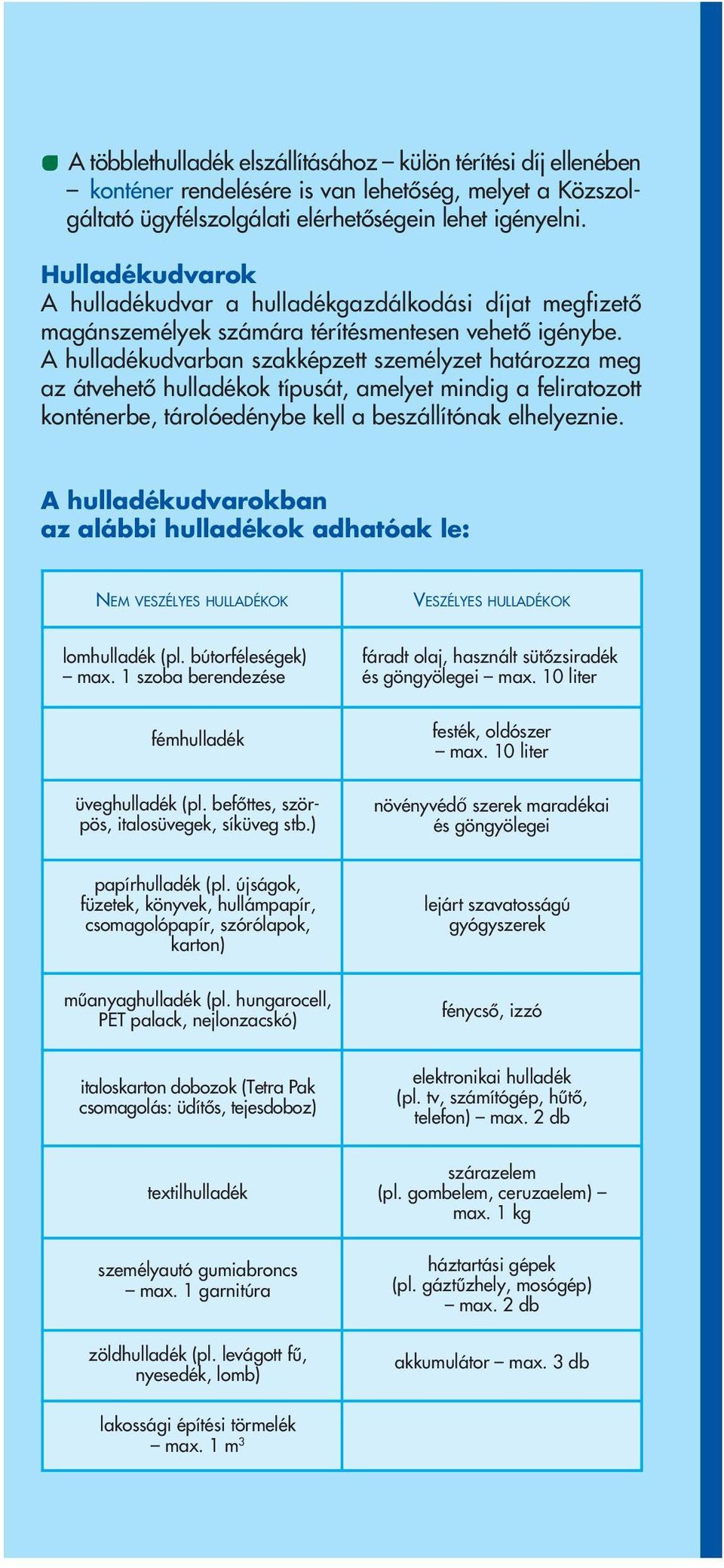 A hulladékudvarban szakképzett személyzet határozza meg az átvehetô hulladékok típusát, amelyet mindig a feliratozott konténerbe, tárolóedénybe kell a beszállítónak elhelyeznie.