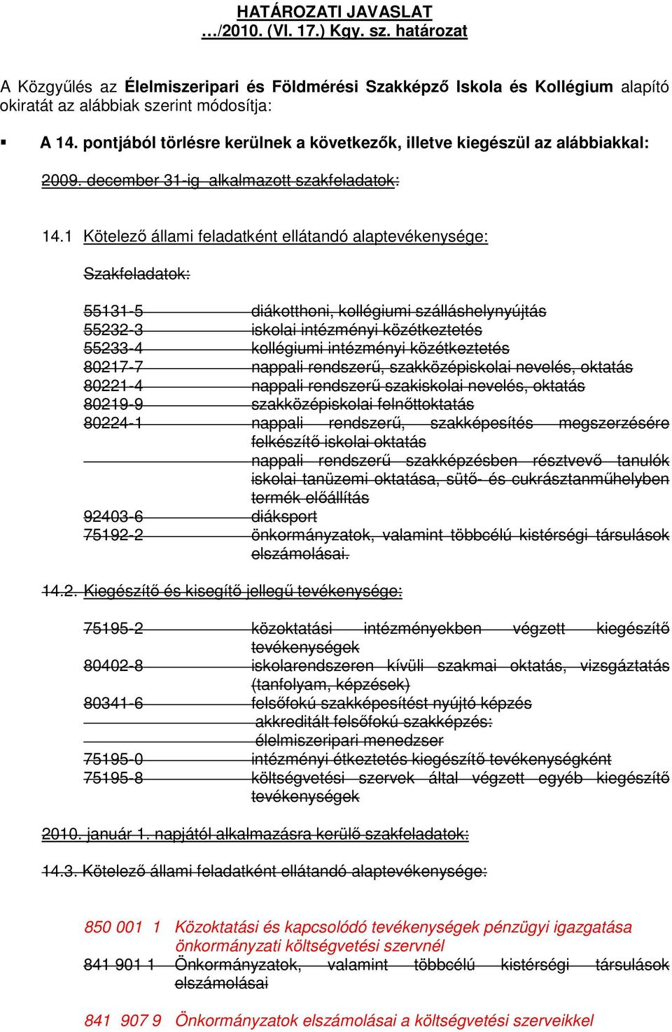 1 Kötelező állami feladatként ellátandó alaptevékenysége: Szakfeladatok: 55131-5 diákotthoni, kollégiumi szálláshelynyújtás 55232-3 iskolai intézményi közétkeztetés 55233-4 kollégiumi intézményi