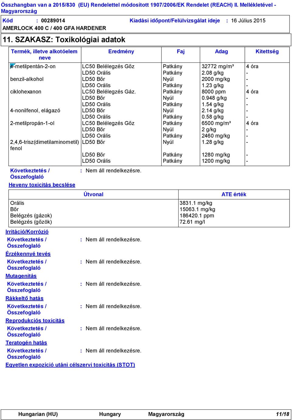 08 g/kg - benzil-alkohol LD50 Bőr Nyúl 2000 mg/kg - LD50 Orális Patkány 1.23 g/kg - ciklohexanon LC50 Belélegzés Gáz. Patkány 8000 ppm 4 óra LD50 Bőr Nyúl 0.948 g/kg - LD50 Orális Patkány 1.