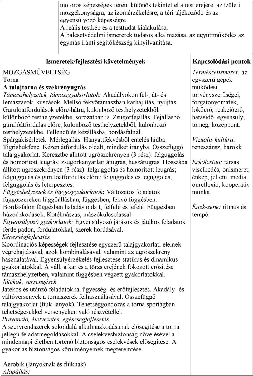 MOZGÁSMŰVELTSÉG Torna A talajtorna és szekrényugrás Támaszhelyzetek, támaszgyakorlatok: Akadályokon fel-, át- és lemászások, kúszások. Mellső fekvőtámaszban karhajlítás, nyújtás.