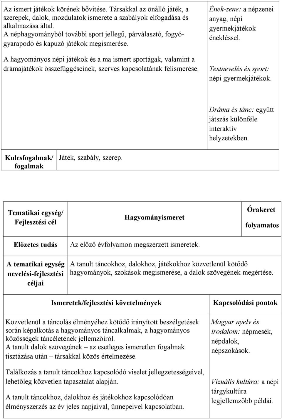 A hagyományos népi játékok és a ma ismert sportágak, valamint a drámajátékok összefüggéseinek, szerves kapcsolatának felismerése. Ének-zene: a népzenei anyag, népi gyermekjátékok énekléssel.