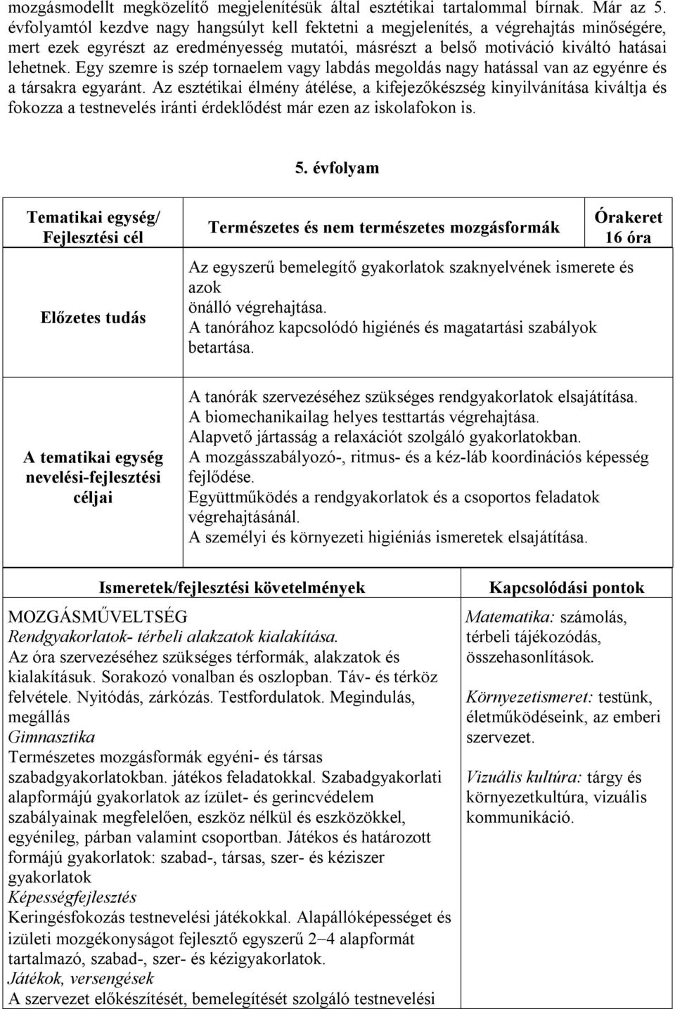 Egy szemre is szép tornaelem vagy labdás megoldás nagy hatással van az egyénre és a társakra egyaránt.