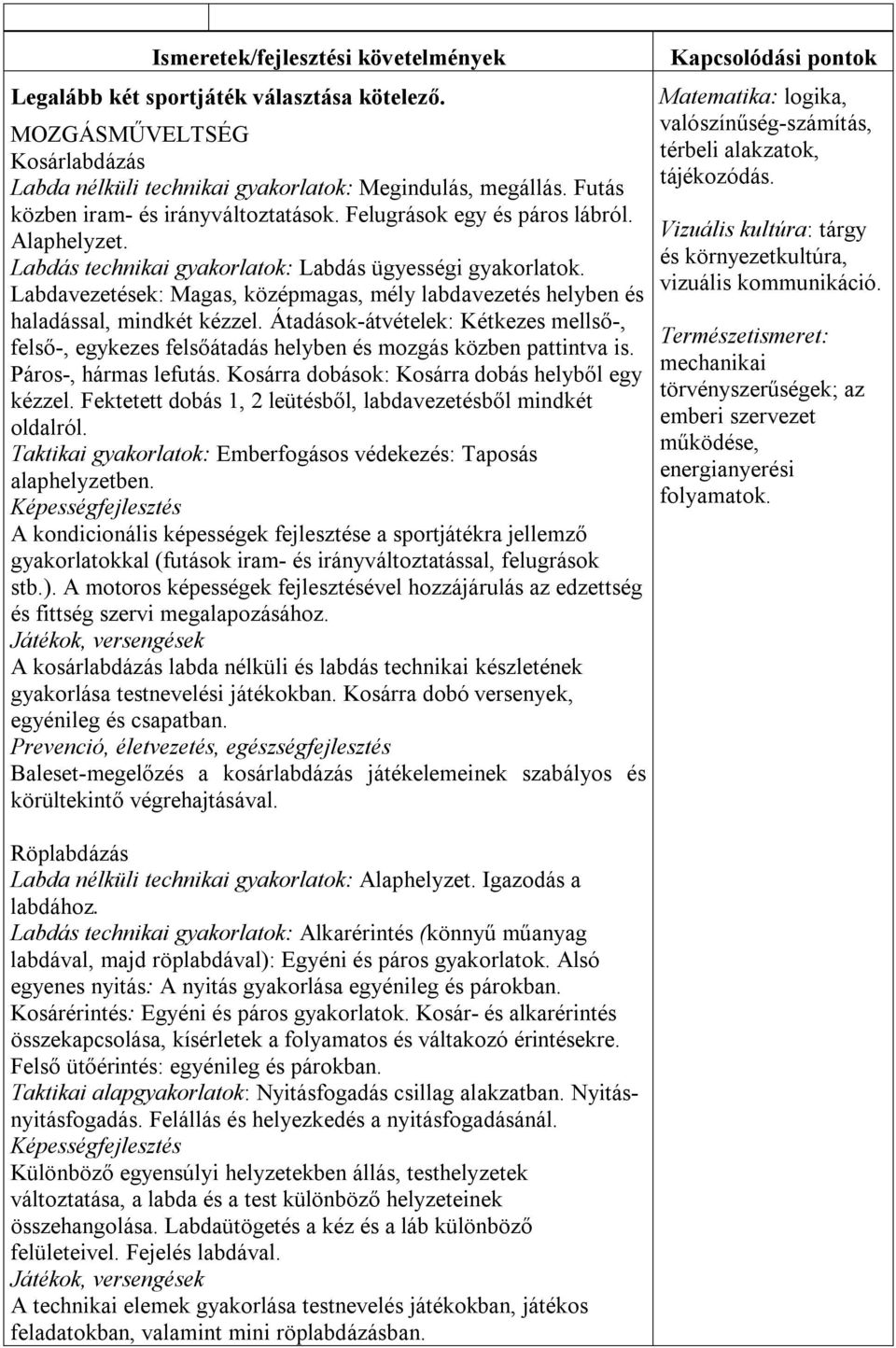 Átadások-átvételek: Kétkezes mellső-, felső-, egykezes felsőátadás helyben és mozgás közben pattintva is. Páros-, hármas lefutás. Kosárra dobások: Kosárra dobás helyből egy kézzel.