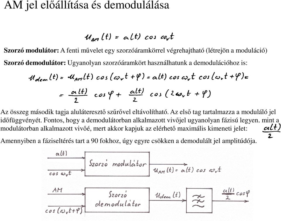Az első tag tartalmazza a moduláló jel időfüggvényét.