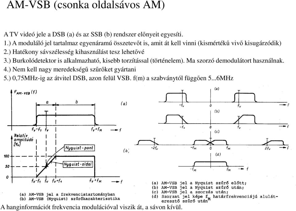 ) Hatékony sávszélesség kihasználást tesz lehetővé 3.) Burkolódetektor is alkalmazható, kisebb torzítással (történelem).