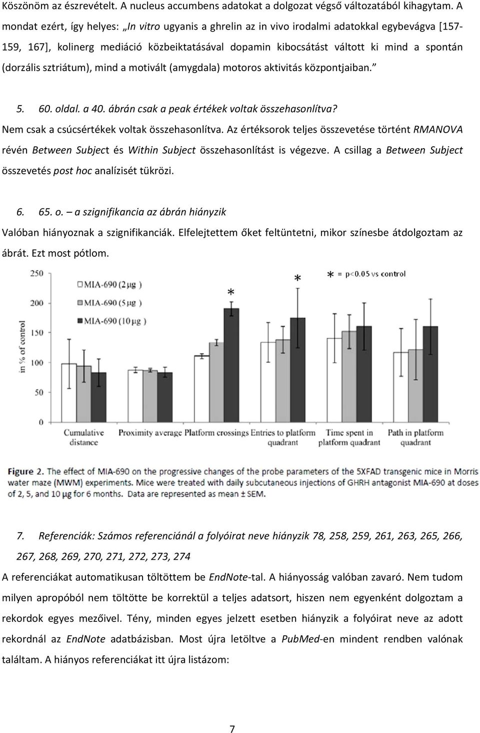 (dorzális sztriátum), mind a motivált (amygdala) motoros aktivitás központjaiban. 5. 60. oldal. a 40. ábrán csak a peak értékek voltak összehasonlítva? Nem csak a csúcsértékek voltak összehasonlítva.