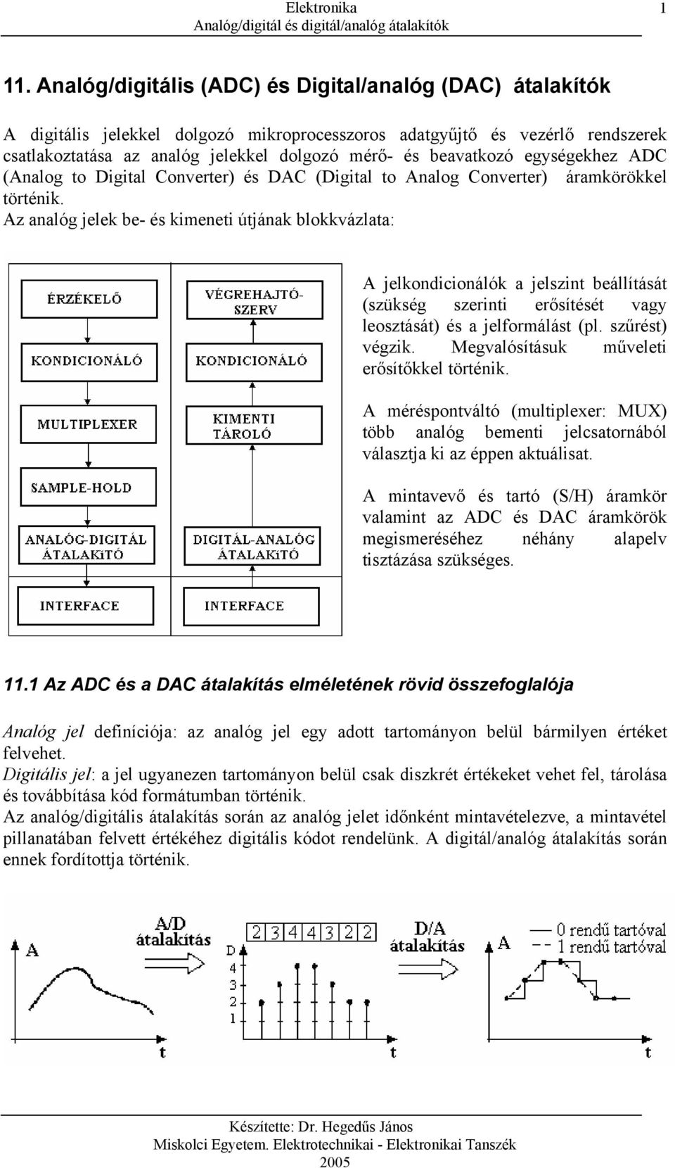 Az analóg jelek be- és kimeneti útjának blokkvázlata: A jelkondicionálók a jelszint beállítását (szükség szerinti erősítését vagy leosztását) és a jelformálást (pl. szűrést) végzik.