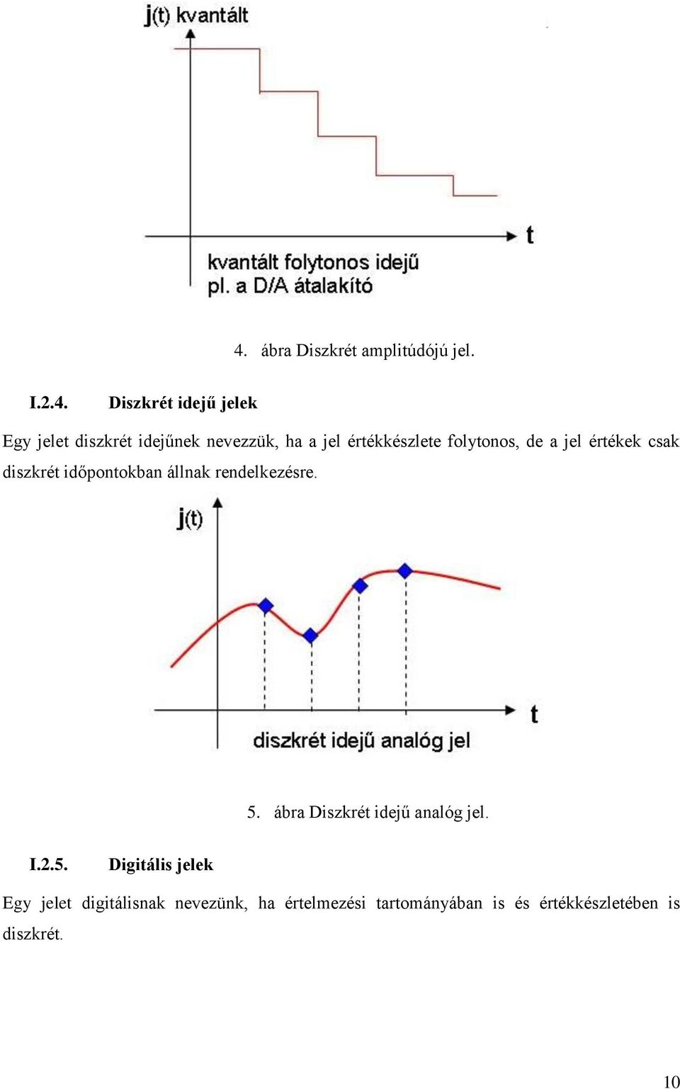 állnak rendelkezésre. 5.