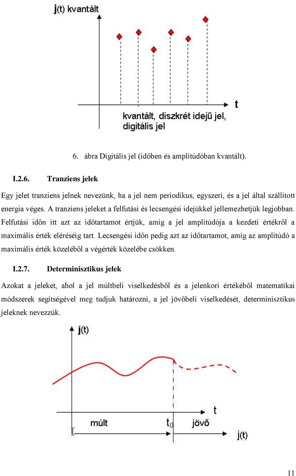 Felfutási időn itt azt az időtartamot értjük, amíg a jel amplitúdója a kezdeti értékről a maximális érték eléréséig tart.