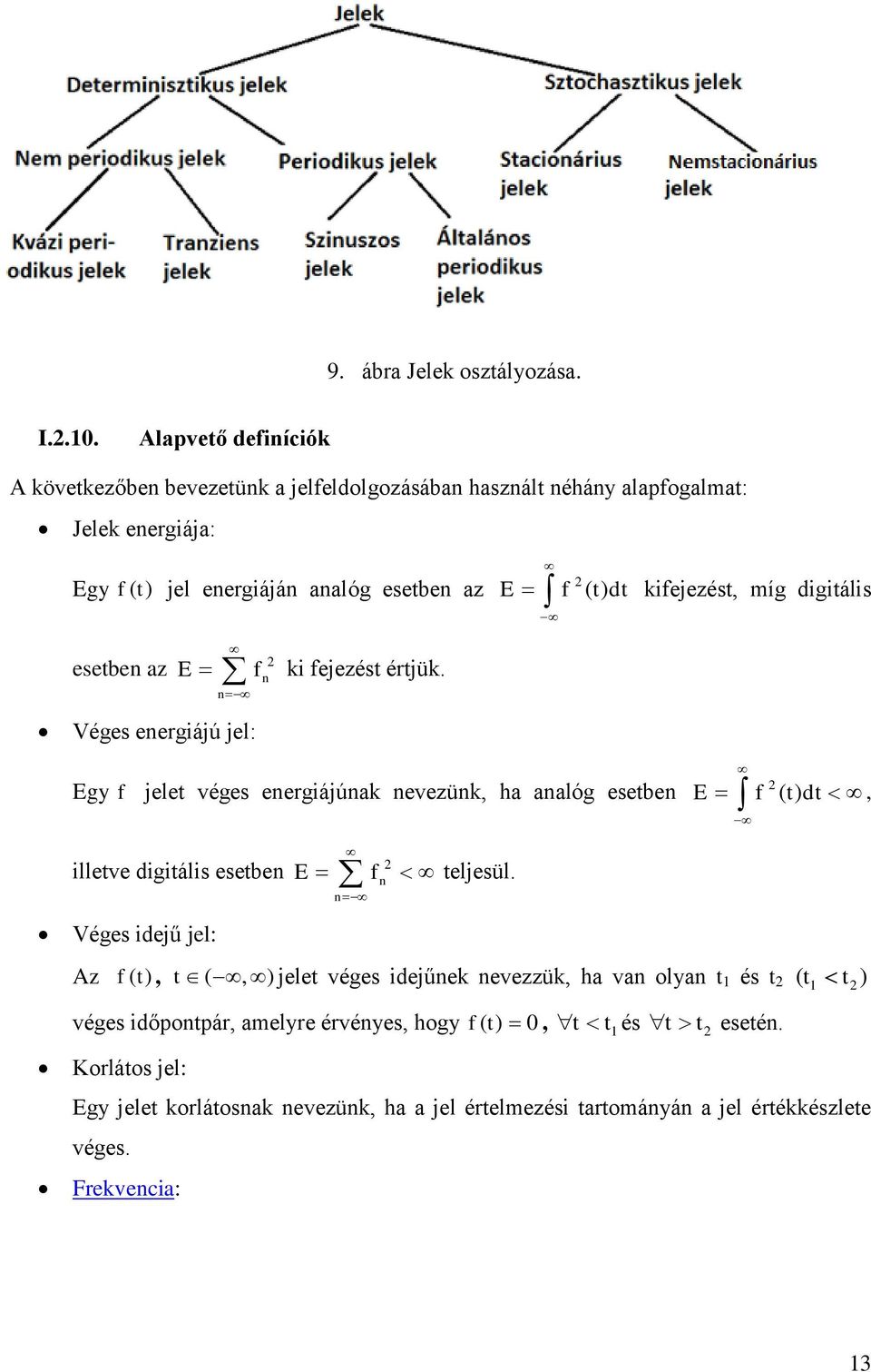 kifejezést, míg digitális esetben az E f n n 2 ki fejezést értjük.