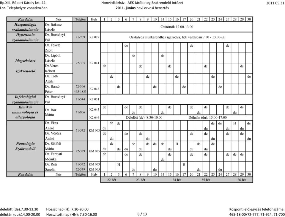 Bazsó 72-306 de de de de K2 042 Péter 465-1833 Infektológiai Dr. Brassányi szakambulancia Pál 71-544 K2 031 de de de de de de de de K2 045 71-906 Klinikai immunológia és allergológia Dr.