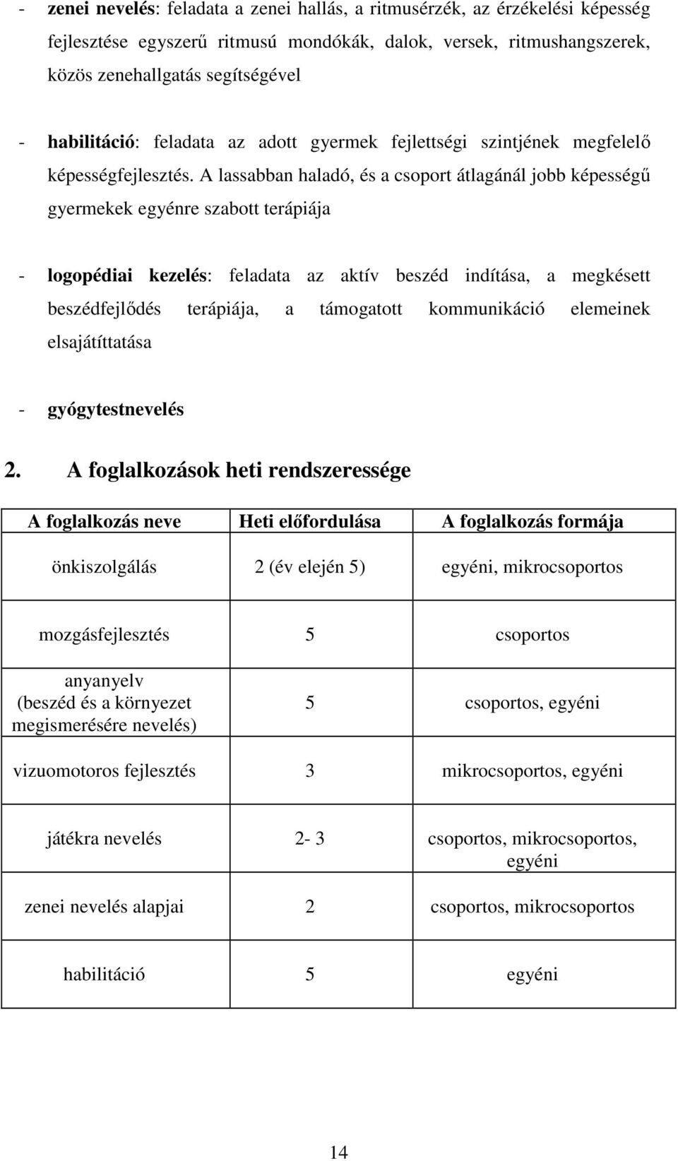 A lassabban haladó, és a csoport átlagánál jobb képességő gyermekek egyénre szabott terápiája - logopédiai kezelés: feladata az aktív beszéd indítása, a megkésett beszédfejlıdés terápiája, a