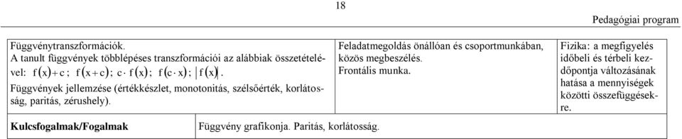 f f c f Függvények jellemzése (értékkészlet, monotonitás, szélsőérték, korlátosság, paritás, zérushely).