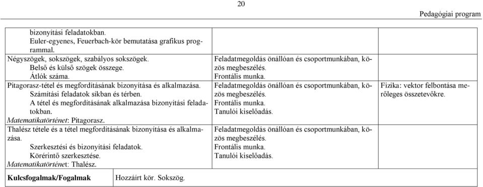 Matematikatörténet: Pitagorasz. Thalész tétele és a tétel megfordításának bizonyítása és alkalmazása. Szerkesztési és bizonyítási feladatok. Körérintő szerkesztése.