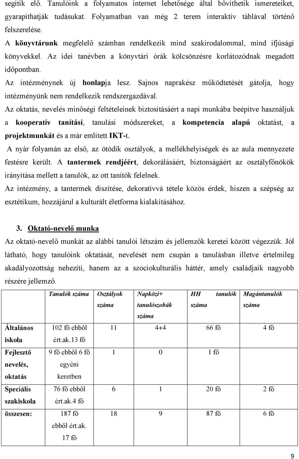 Az intézménynek új honlapja lesz. Sajnos naprakész működtetését gátolja, hogy intézményünk nem rendelkezik rendszergazdával.