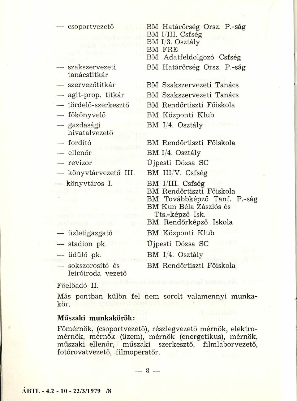 -ság BM Iflll. Csfség BM 1/3. Osztály BM FRE BM Adatfeldolgozó Csfség BM H atárőrség Orsz. P.-ság BM Szakszervezeti Tanács BM Szakszervezeti Tanács BM Rendőrtiszti Főiskola BM Központi Klub BM 1/4.