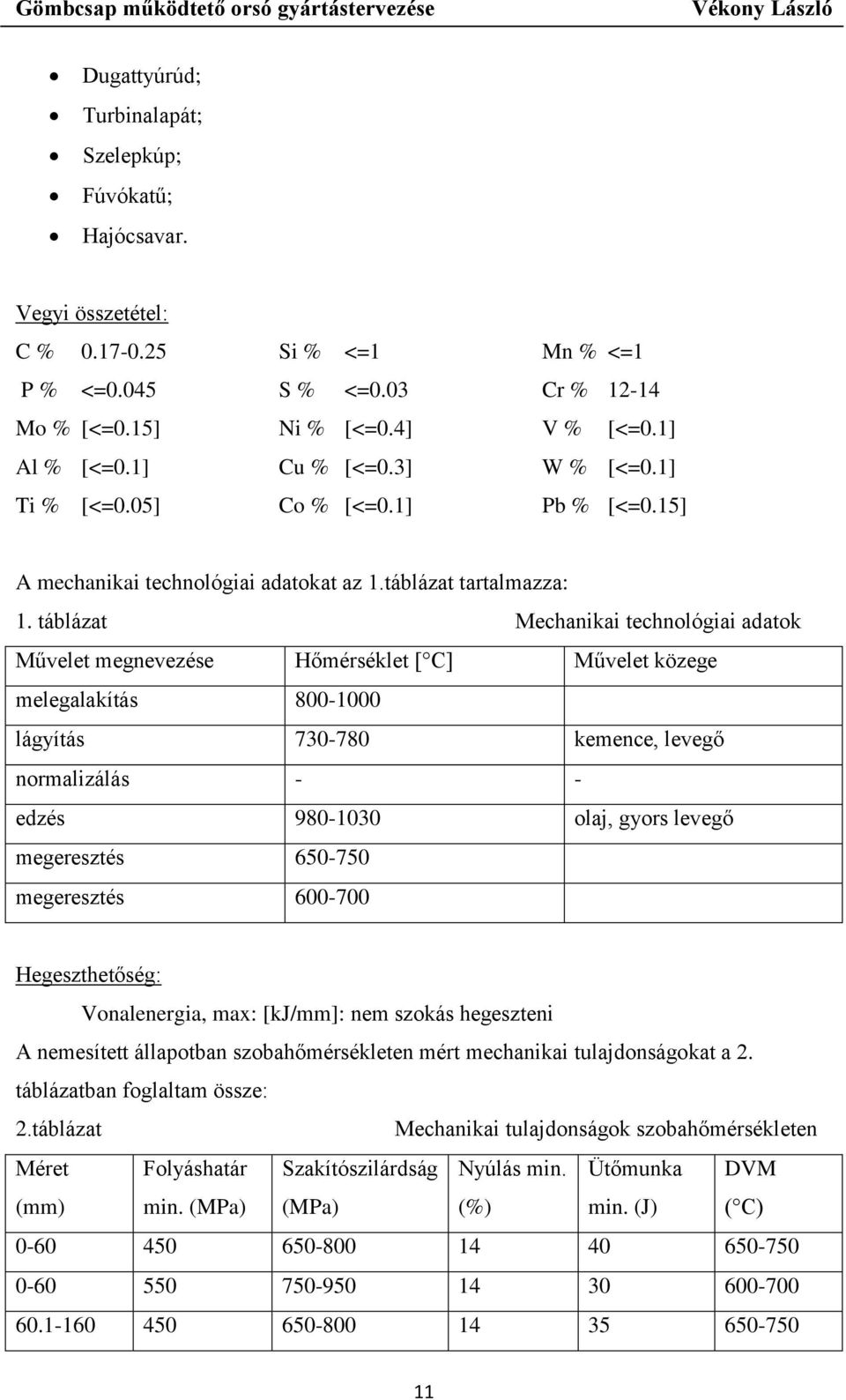 táblázat Mechanikai technológiai adatok Művelet megnevezése Hőmérséklet [ C] Művelet közege melegalakítás 800-1000 lágyítás 730-780 kemence, levegő normalizálás - - edzés 980-1030 olaj, gyors levegő