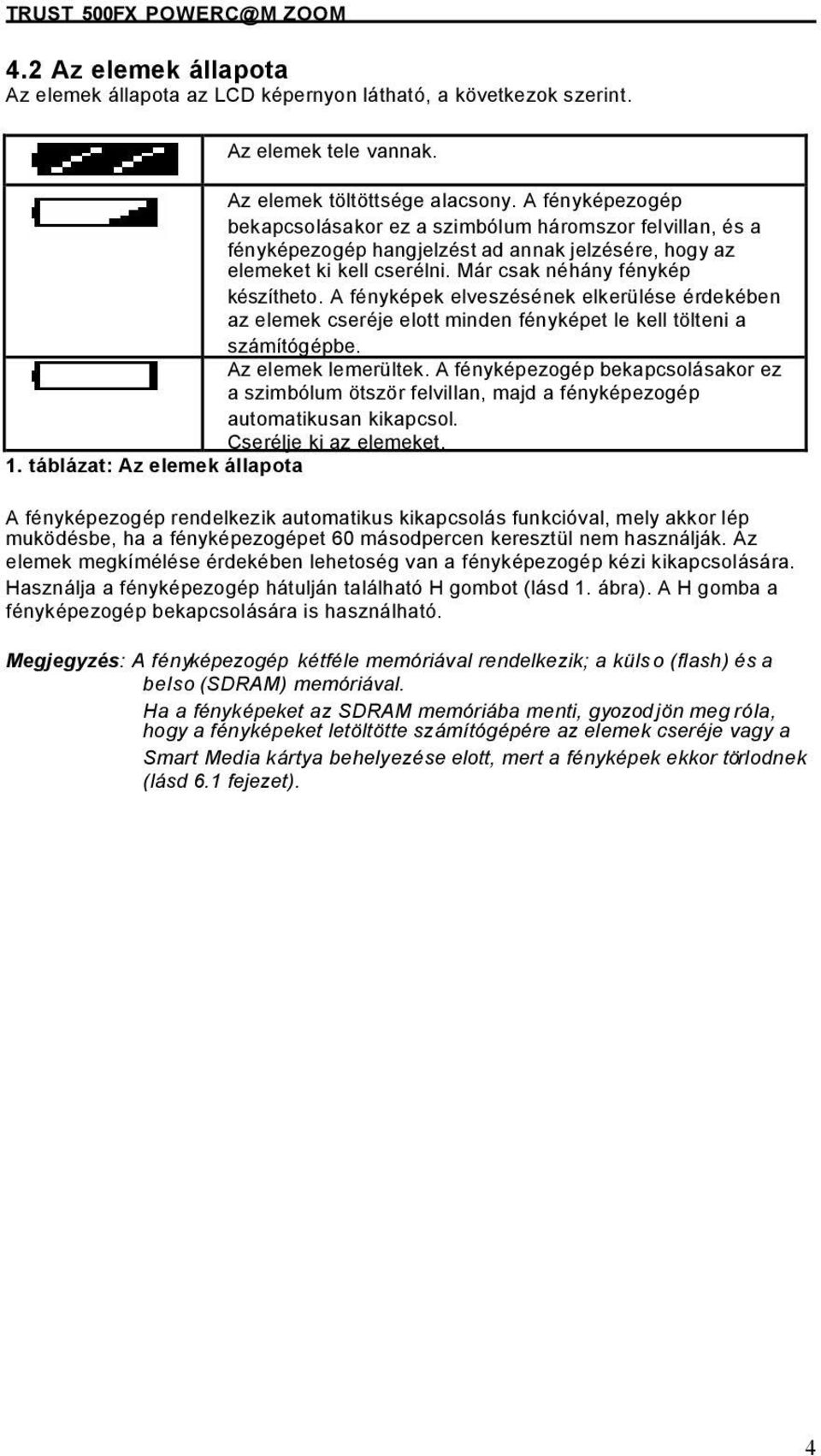 A fényképek elveszésének elkerülése érdekében az elemek cseréje elott minden fényképet le kell tölteni a számítógépbe. Az elemek lemerültek.