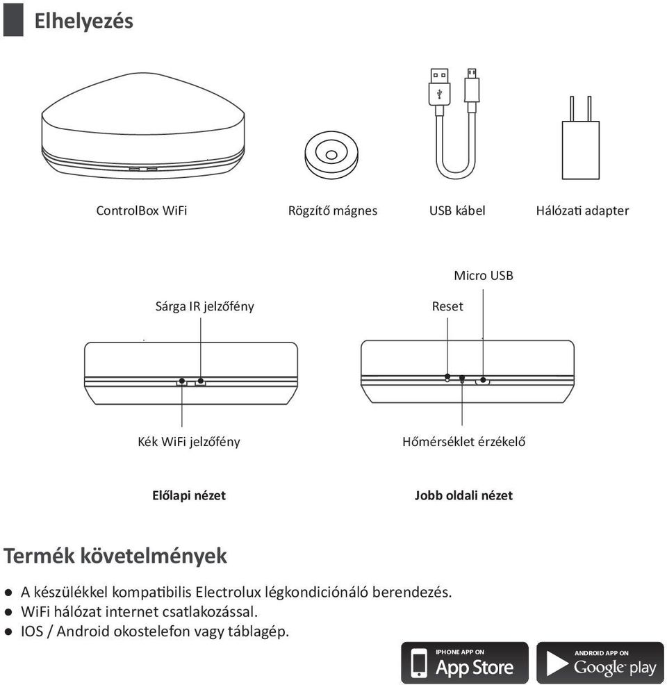 nézet Termék követelmények A készülékkel kompatibilis Electrolux légkondiciónáló berendezés.