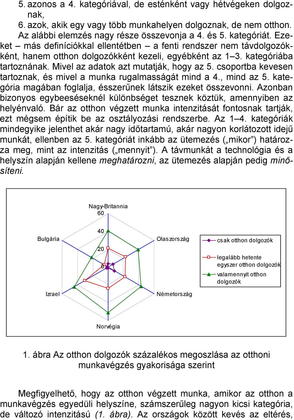 csoportba kevesen tartoznak, és mivel a munka rugalmasságát mind a 4., mind az 5. kategória magában foglalja, ésszerűnek látszik ezeket összevonni.