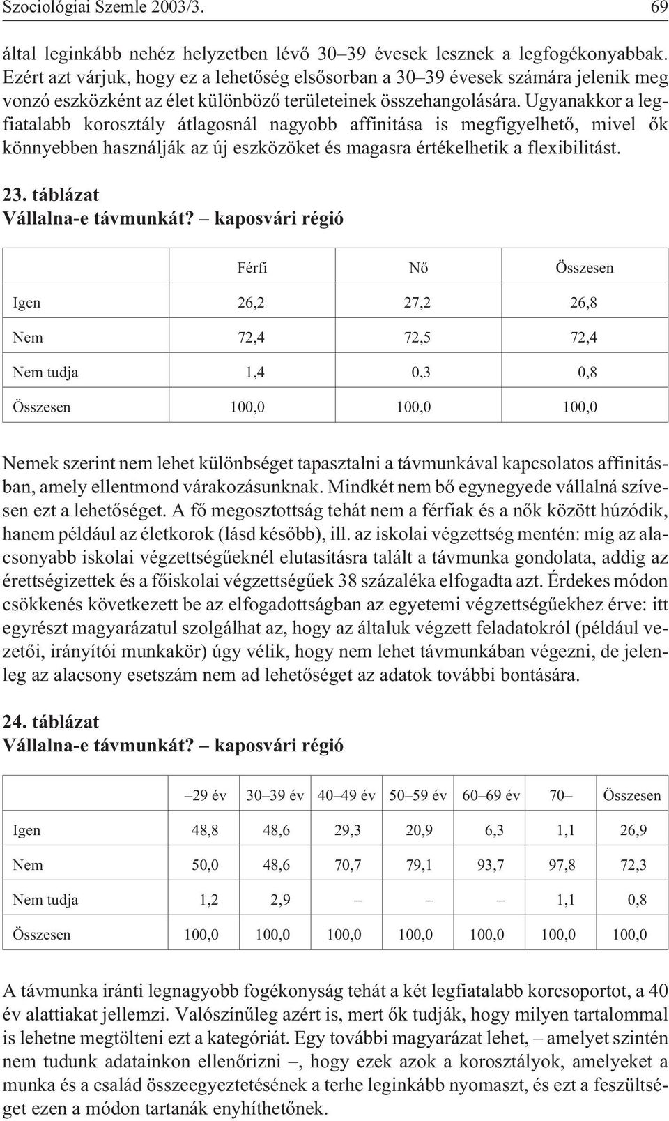 Ugyanakkor a legfiatalabb korosztály átlagosnál nagyobb affinitása is megfigyelhetõ, mivel õk könnyebben használják az új eszközöket és magasra értékelhetik a flexibilitást. 23.