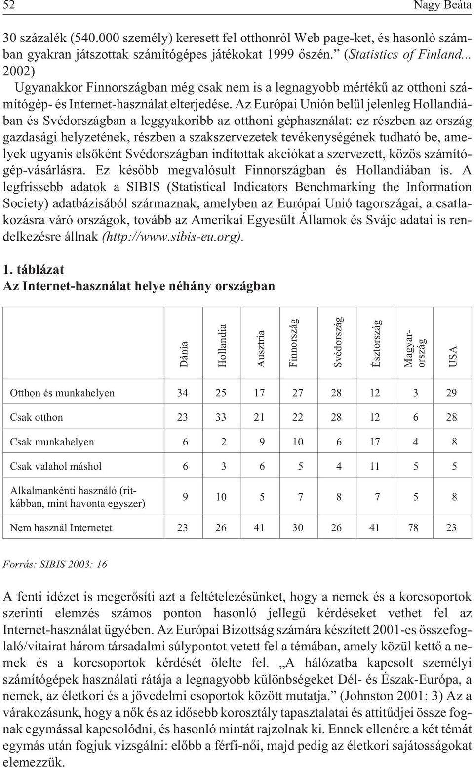 Az Európai Unión belül jelenleg Hollandiában és Svédországban a leggyakoribb az otthoni géphasználat: ez részben az ország gazdasági helyzetének, részben a szakszervezetek tevékenységének tudható be,